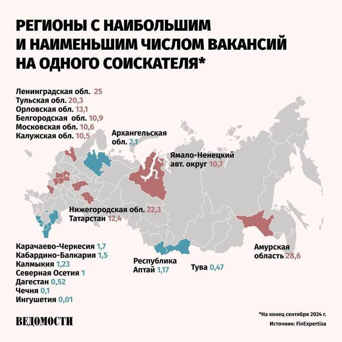 В России резко возрос дефицит работников qzriqhzitrihratf